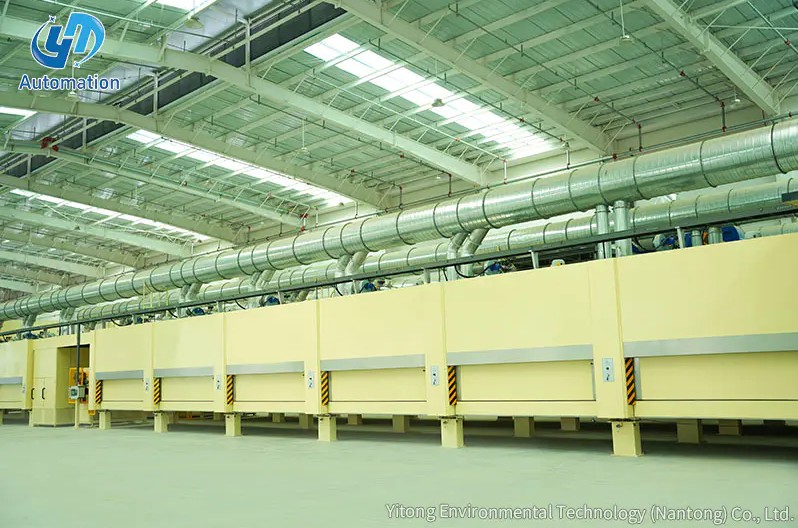 Yitong Umwelttechnologie (Nantong) Co., Ltd.