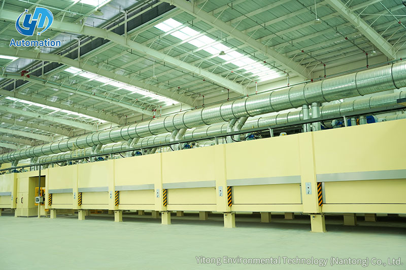 Yitong Umwelttechnologie (Nantong) Co., Ltd.